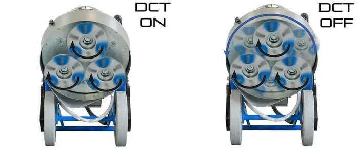 HRC 450 Concrete Grinder with Double Rotation